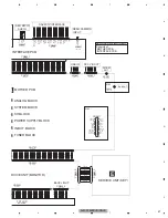 Preview for 27 page of Pioneer AVH-X1500DVD/XNEW5 Service Manual