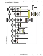 Preview for 43 page of Pioneer AVH-X1500DVD/XNEW5 Service Manual