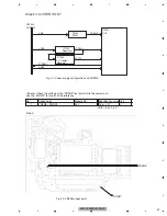 Preview for 47 page of Pioneer AVH-X1500DVD/XNEW5 Service Manual