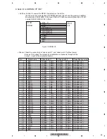 Preview for 49 page of Pioneer AVH-X1500DVD/XNEW5 Service Manual