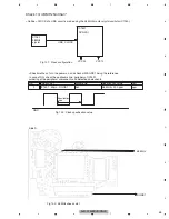 Preview for 59 page of Pioneer AVH-X1500DVD/XNEW5 Service Manual