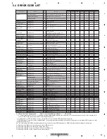 Preview for 63 page of Pioneer AVH-X1500DVD/XNEW5 Service Manual