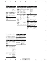 Preview for 65 page of Pioneer AVH-X1500DVD/XNEW5 Service Manual