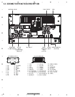 Preview for 66 page of Pioneer AVH-X1500DVD/XNEW5 Service Manual