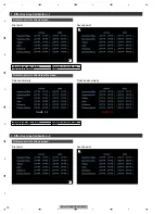 Preview for 70 page of Pioneer AVH-X1500DVD/XNEW5 Service Manual