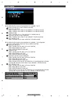 Preview for 74 page of Pioneer AVH-X1500DVD/XNEW5 Service Manual