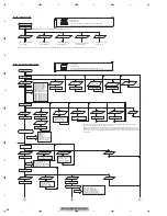 Preview for 86 page of Pioneer AVH-X1500DVD/XNEW5 Service Manual