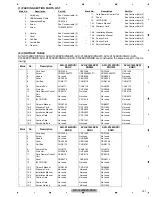 Preview for 101 page of Pioneer AVH-X1500DVD/XNEW5 Service Manual