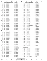 Preview for 172 page of Pioneer AVH-X1500DVD/XNEW5 Service Manual