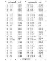 Preview for 175 page of Pioneer AVH-X1500DVD/XNEW5 Service Manual