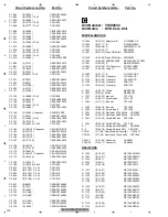 Preview for 176 page of Pioneer AVH-X1500DVD/XNEW5 Service Manual