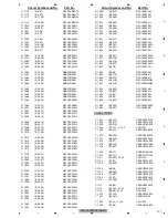 Preview for 177 page of Pioneer AVH-X1500DVD/XNEW5 Service Manual