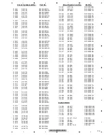 Preview for 179 page of Pioneer AVH-X1500DVD/XNEW5 Service Manual