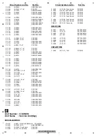 Preview for 180 page of Pioneer AVH-X1500DVD/XNEW5 Service Manual