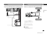 Предварительный просмотр 101 страницы Pioneer AVH-X1550DVD Owner'S Manual