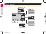 Preview for 10 page of Pioneer AVH-X1700S Owner'S Manual