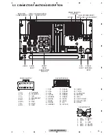 Preview for 33 page of Pioneer AVH-X2700BS Service Manual