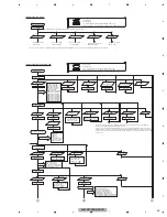 Preview for 53 page of Pioneer AVH-X2700BS Service Manual