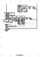 Preview for 54 page of Pioneer AVH-X2700BS Service Manual