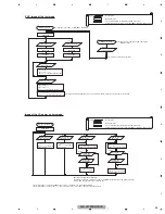 Preview for 55 page of Pioneer AVH-X2700BS Service Manual