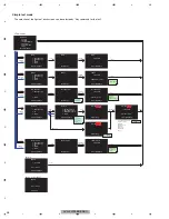 Preview for 56 page of Pioneer AVH-X2700BS Service Manual