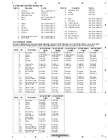 Preview for 69 page of Pioneer AVH-X2700BS Service Manual