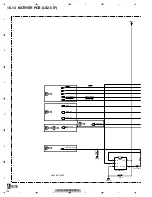 Preview for 104 page of Pioneer AVH-X2700BS Service Manual