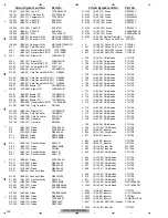 Preview for 140 page of Pioneer AVH-X2700BS Service Manual