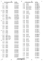 Preview for 142 page of Pioneer AVH-X2700BS Service Manual