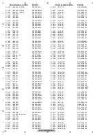 Preview for 144 page of Pioneer AVH-X2700BS Service Manual