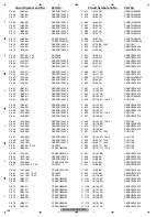 Preview for 146 page of Pioneer AVH-X2700BS Service Manual