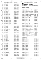 Preview for 148 page of Pioneer AVH-X2700BS Service Manual