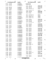 Preview for 149 page of Pioneer AVH-X2700BS Service Manual