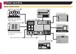 Предварительный просмотр 8 страницы Pioneer AVH-X2800BT Operation Manual