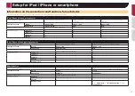 Preview for 17 page of Pioneer AVH-X390BS Owner'S Manual