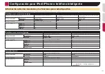 Preview for 151 page of Pioneer AVH-X390BS Owner'S Manual