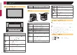 Предварительный просмотр 64 страницы Pioneer AVH-X595BT Owner'S Manual