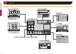 Предварительный просмотр 66 страницы Pioneer AVH-X595BT Owner'S Manual