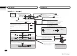 Preview for 42 page of Pioneer AVH-X6500DVD Owner'S Manual