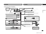 Preview for 105 page of Pioneer AVH-X6500DVD Owner'S Manual