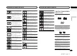 Preview for 117 page of Pioneer AVH-X6500DVD Owner'S Manual