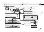 Preview for 169 page of Pioneer AVH-X6500DVD Owner'S Manual