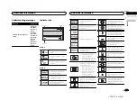 Preview for 51 page of Pioneer AVH-X6550DVD Owenrs Manual