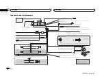 Preview for 164 page of Pioneer AVH-X6550DVD Owenrs Manual