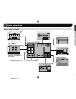 Preview for 11 page of Pioneer AVH-X6850DVD Owner'S Manual