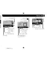 Preview for 94 page of Pioneer AVH-X6850DVD Owner'S Manual