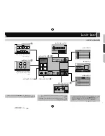 Preview for 105 page of Pioneer AVH-X6850DVD Owner'S Manual