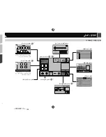 Preview for 158 page of Pioneer AVH-X6850DVD Owner'S Manual