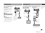 Preview for 5 page of Pioneer AVH-X7500BT Installation Manual