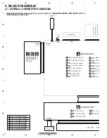 Preview for 12 page of Pioneer AVH-X7700BT/XNEW5 Service Manual